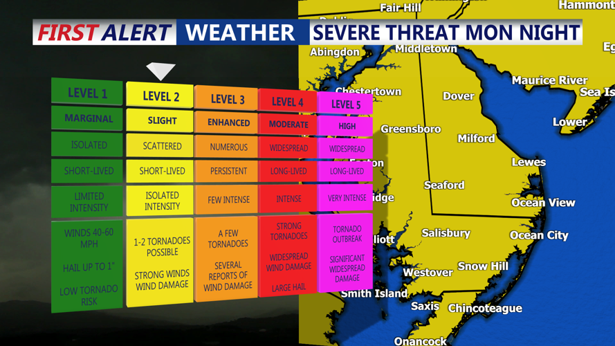 Severe Thunderstorm Threat