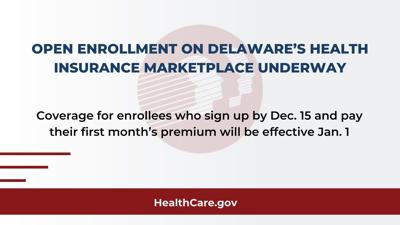 Delaware’s Health Insurance Marketplace