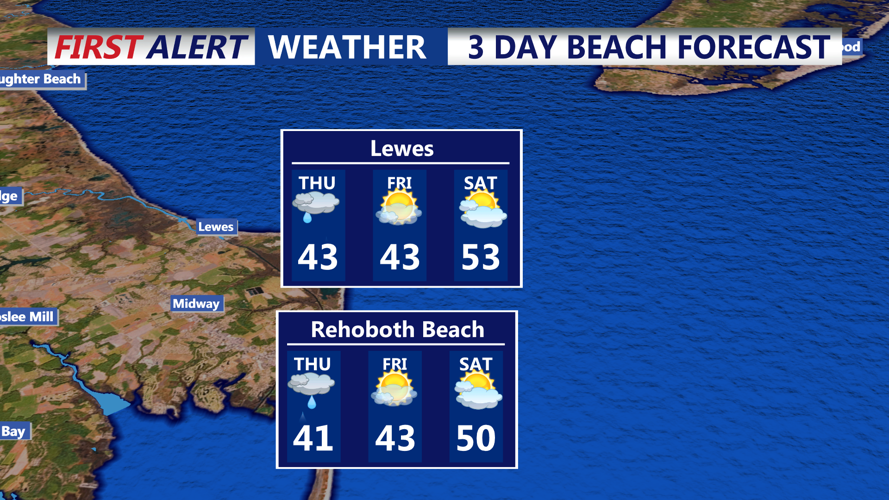 3 DAY BEACH FORECAST LEWES