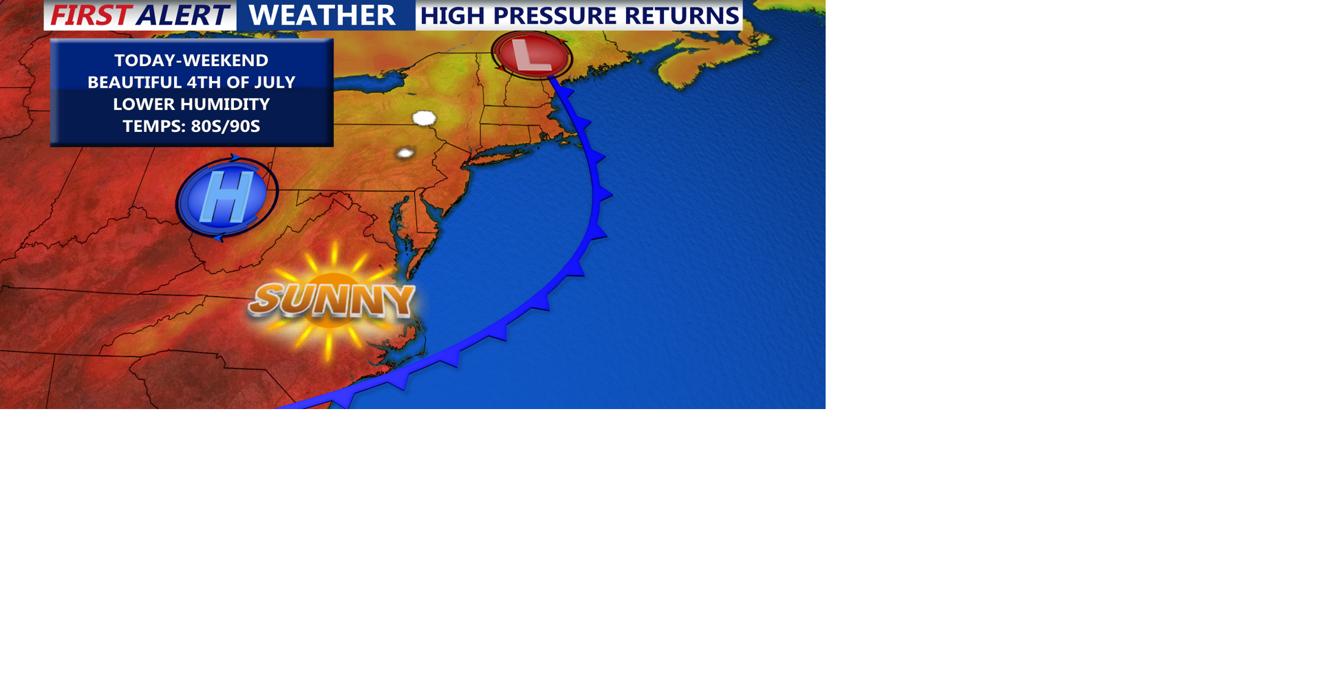 Gorgeous weather for the Fourth of July holiday weekend | Weather ...