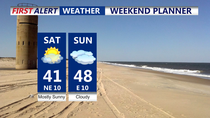 Another chilly day on tap, cloudy Sunday, ahead of an unsettled week ...