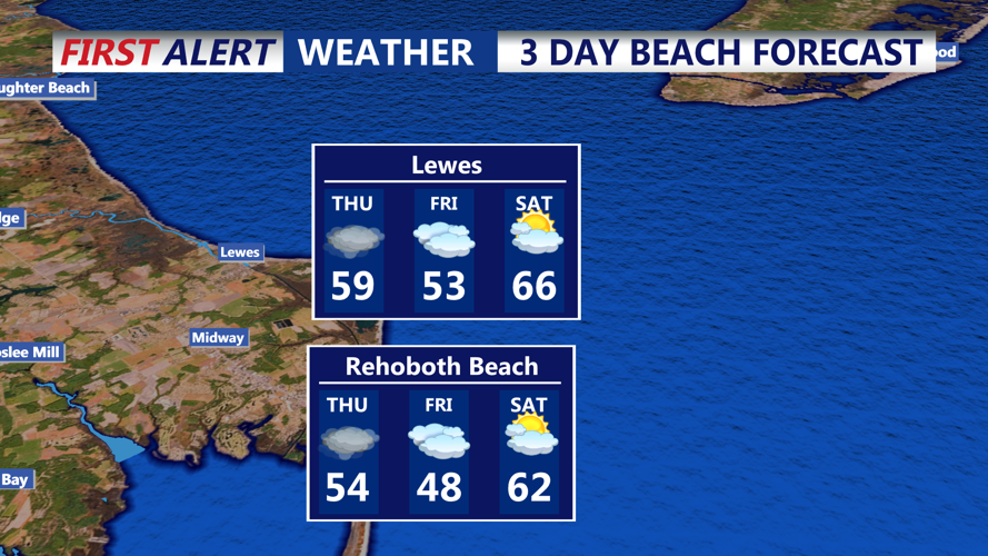 3 DAY BEACH FORECAST LEWES
