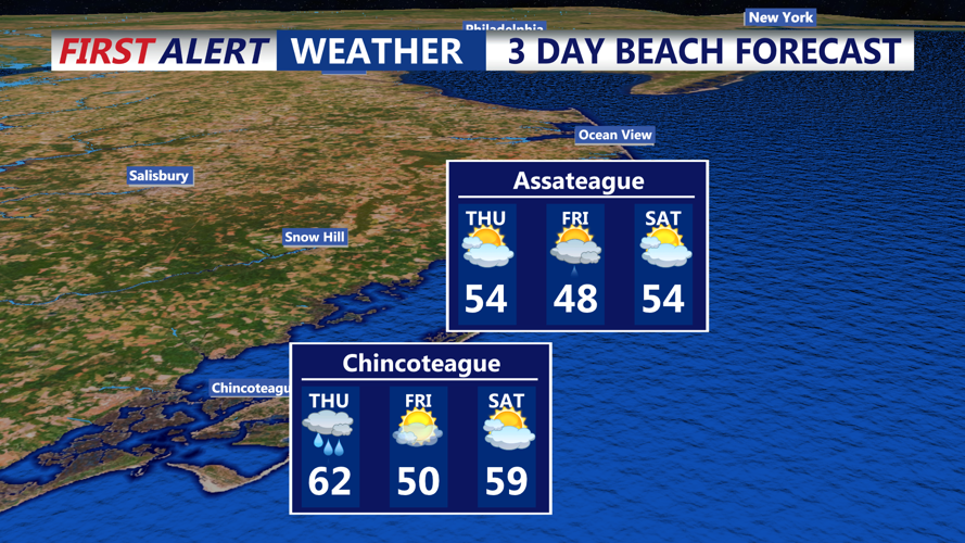 3 DAY BEACH FORECAST CHINCOTEAGUE