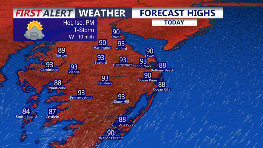 Forecast Highs