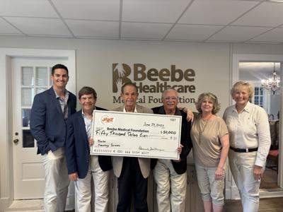 Check presentation