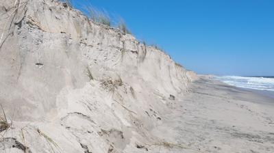 Inlet erosion