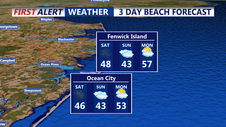 3 DAY BEACH FORECAST OCEAN CITY