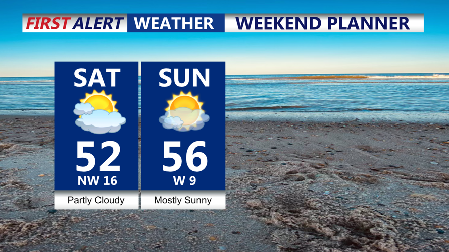 WEEKEND PLANNER