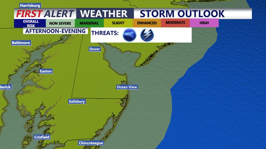 Storm Outlook