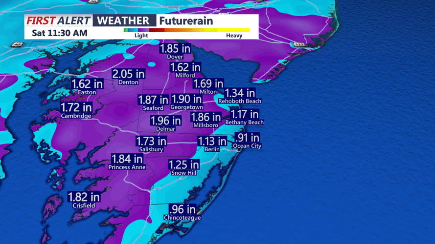 future rain