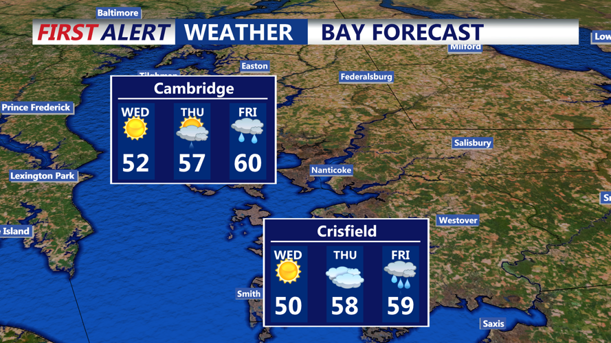 3 DAY BAY FORECAST