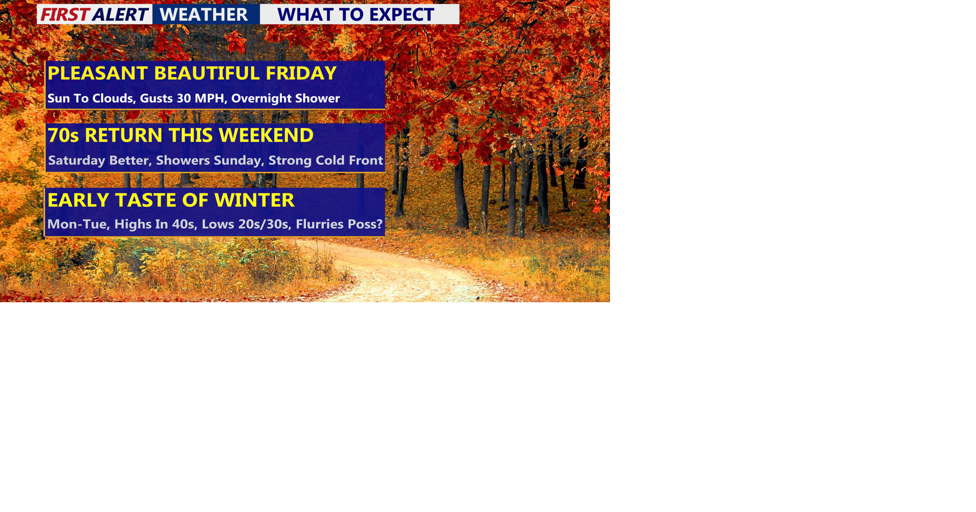Pleasant Friday, mild weekend ahead of early taste of winter | Weather ...