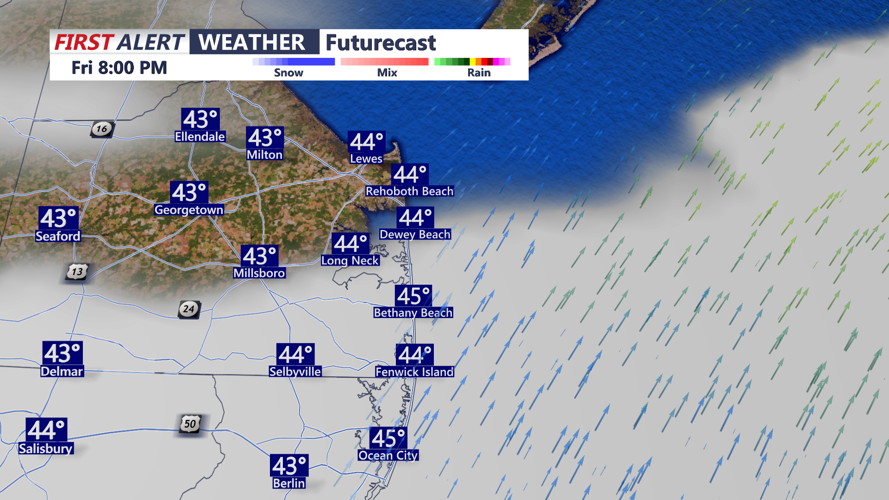 FUTURECAST