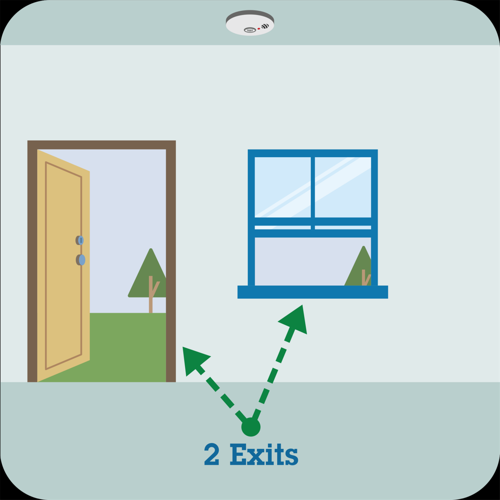 Fire safety plans should include identifying two exits in each room. Courtesy Ocean Pines Volunteer Fire Department.