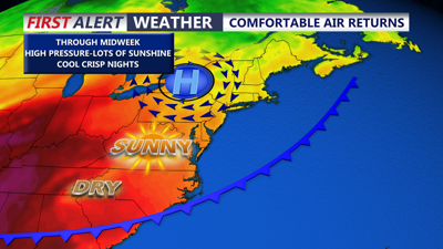 This graphic shows the weather setup over the course of the next few days.