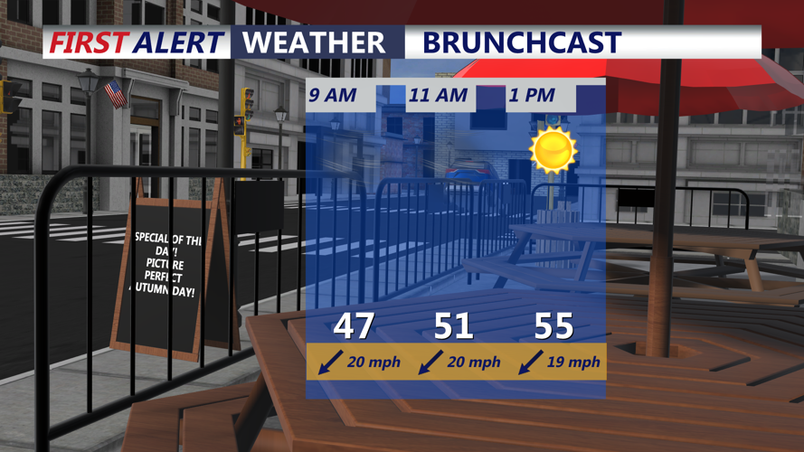 Image shows the forecast through the morning. 