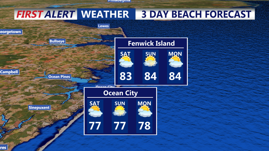 3 Day Beach Forecast Ocean City / Fenwick Island