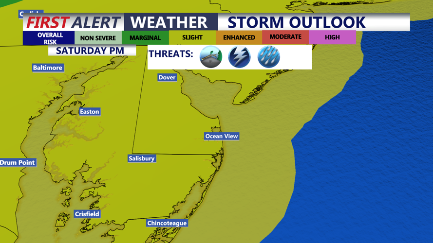 Storm Outlook