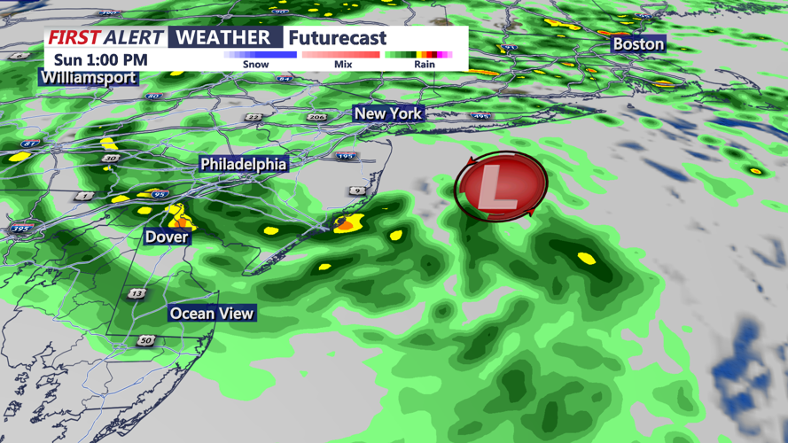 futurecast