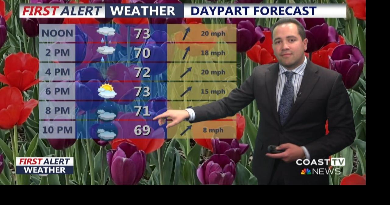 Wednesday Midday Forecast Update, May 6th, 2026 | Weather | coasttv.com