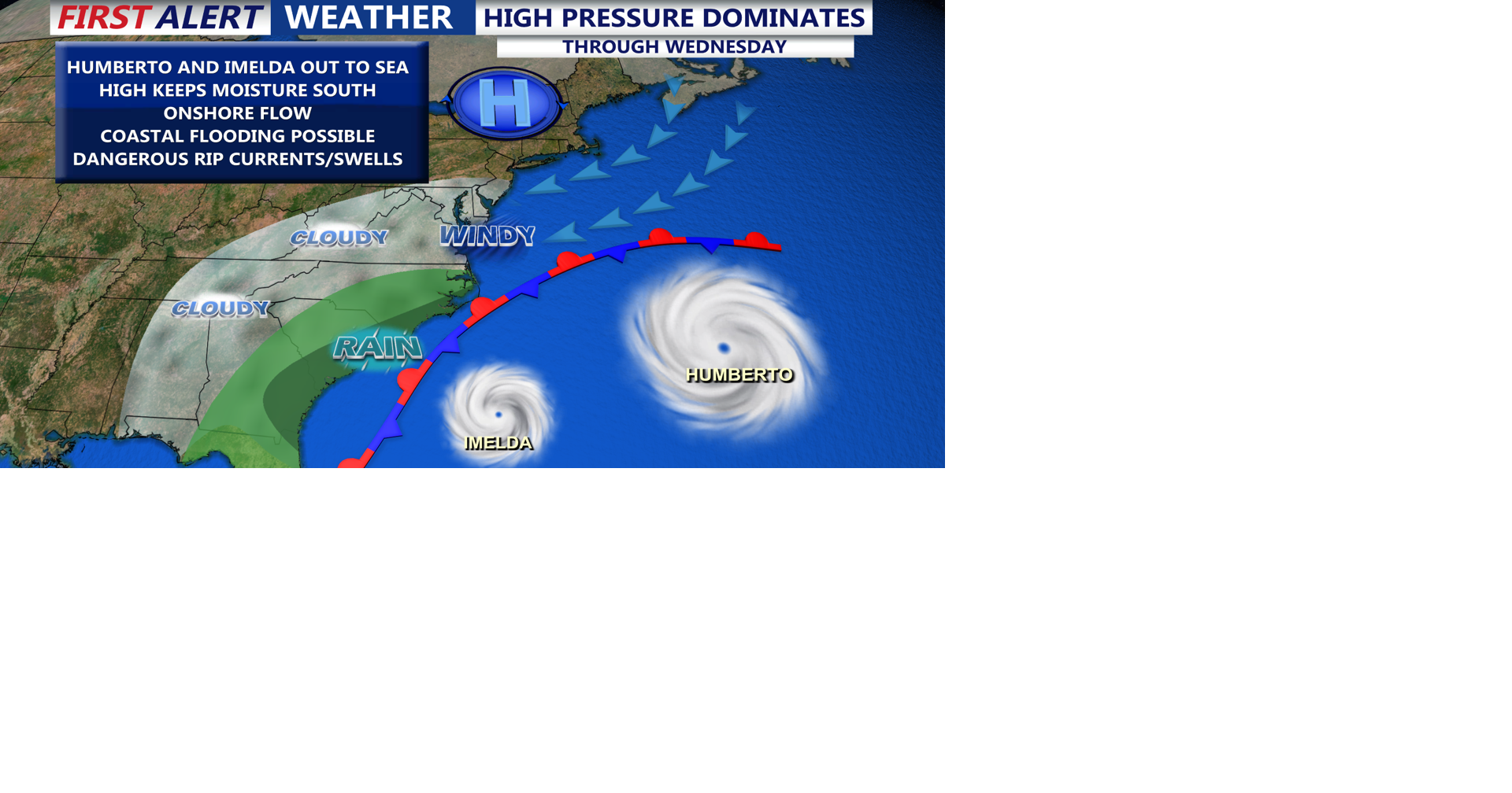 Cold front brings cooler, breezy conditions to Sussex County | Weather ...