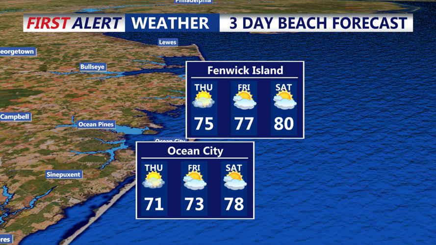 3 DAY BEACH FORECAST OCEAN CITY