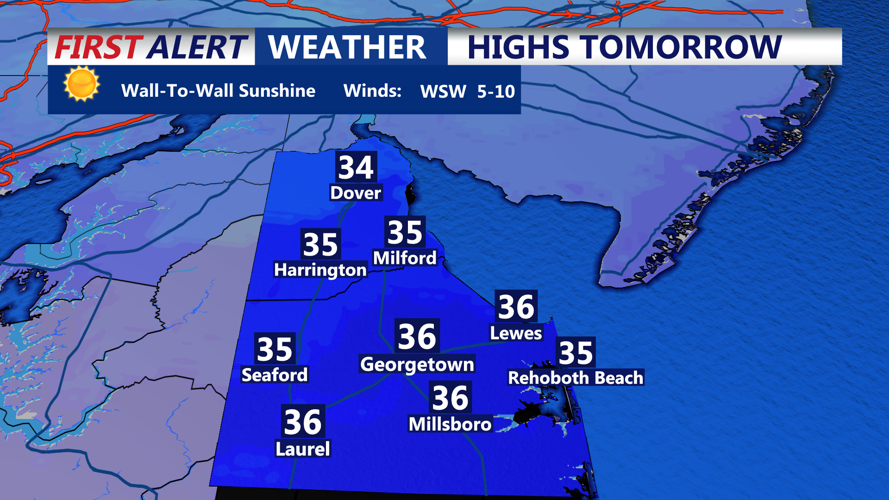 HIGHS TOMORROW - SUSSEX