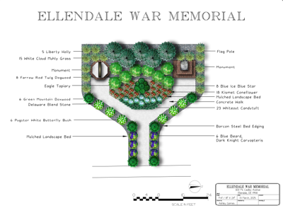 Ellendale War Memorial