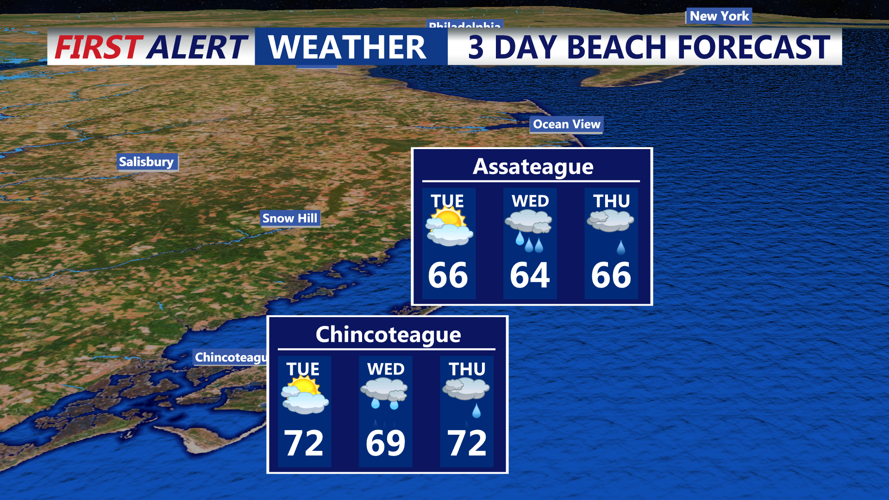 3 DAY BEACH FORECAST CHINCOTEAGUE