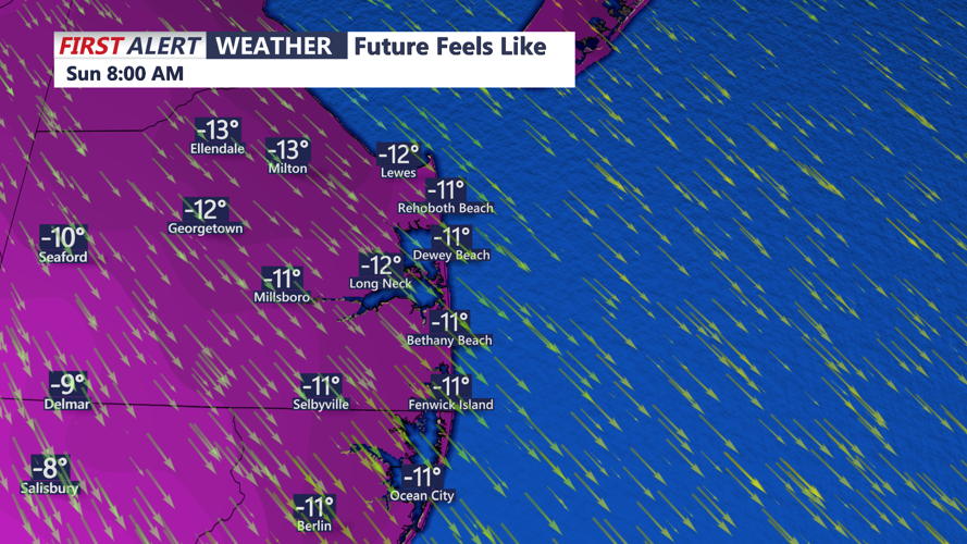 wind chills