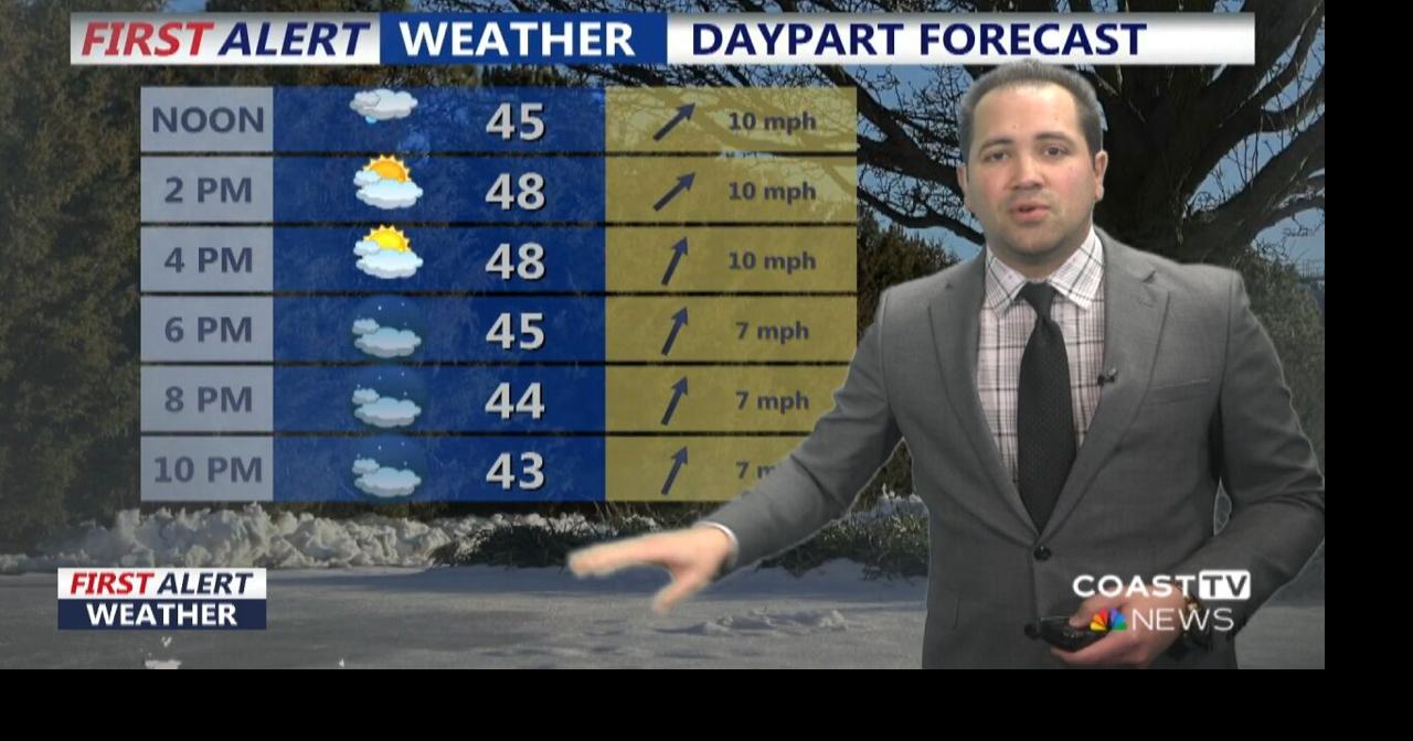 Wednesday Midday Forecast Update, February 25th, 2026 | Weather ...