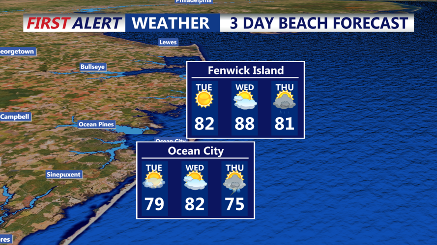 3 DAY BEACH FORECAST FENWICK ISLAND