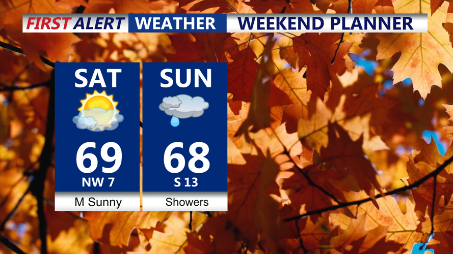 WEEKEND PLANNER