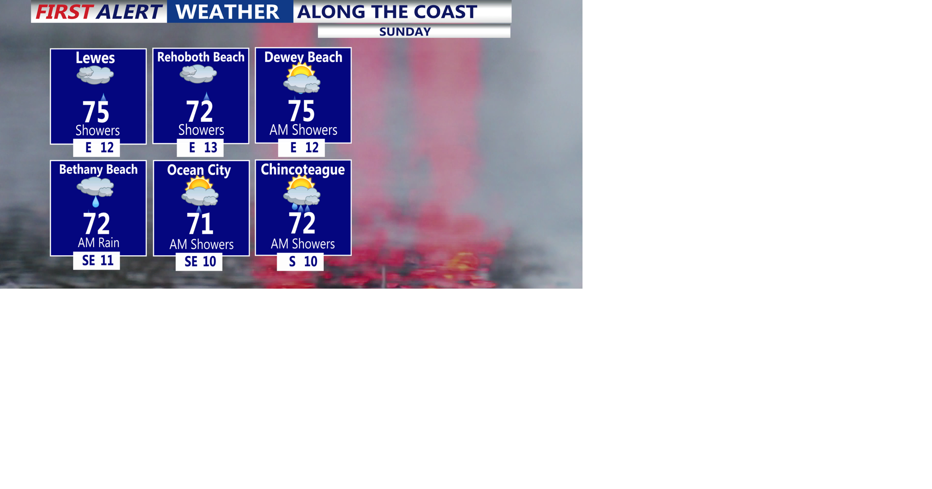 A few Sunday showers, still rain and storm chances Memorial Day ...
