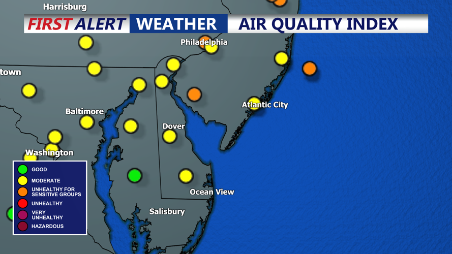 AIR QUALITY INDEX