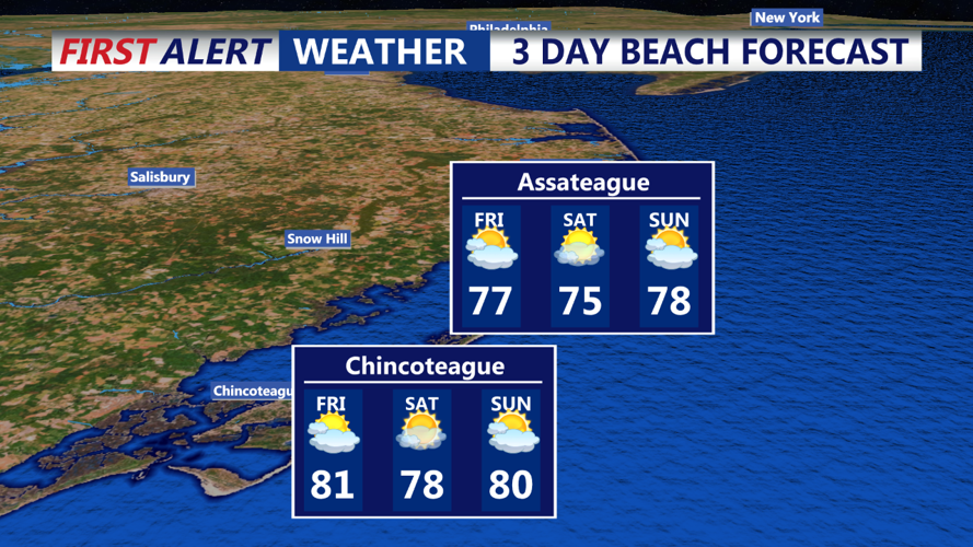 Assateague 3 day forecast