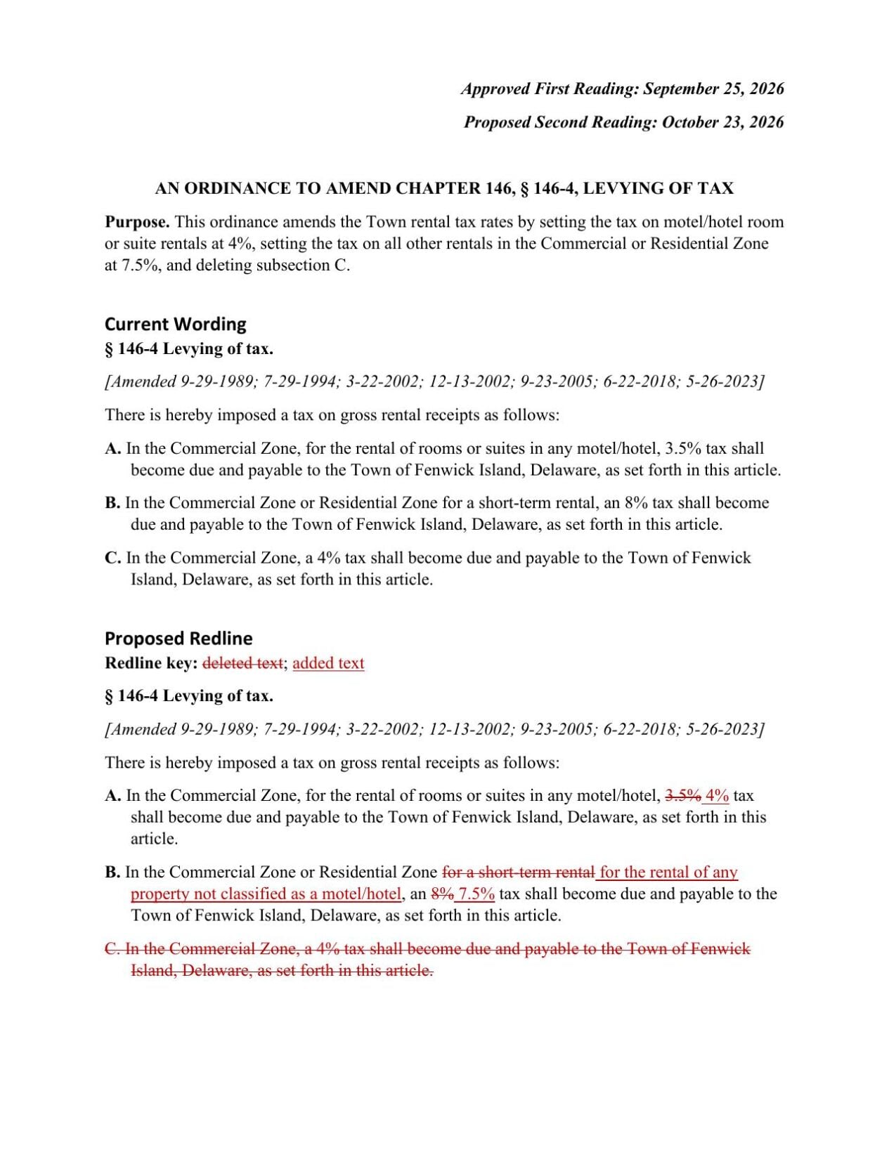 Fenwick Rental Tax Amendment