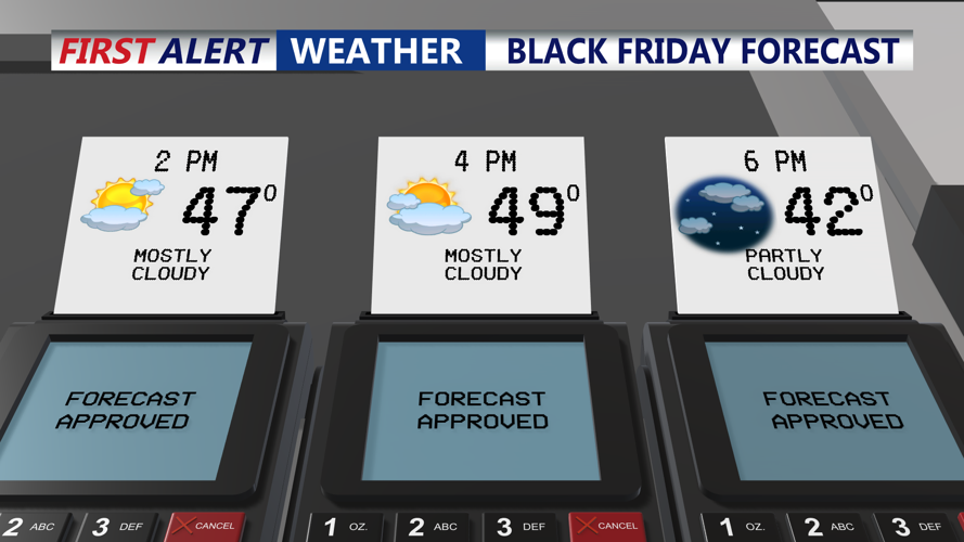 black friday wx