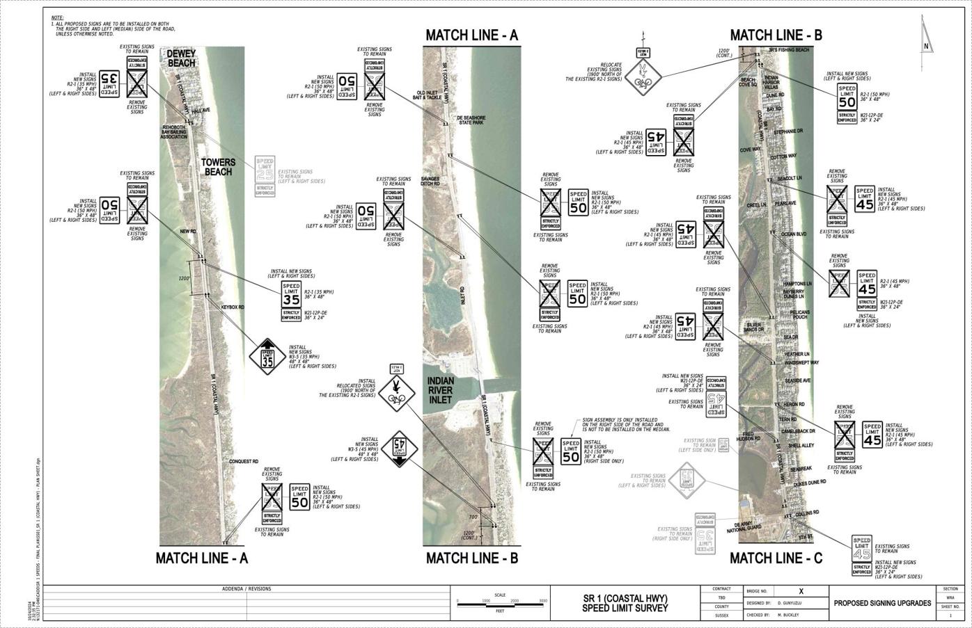 DelDOT Speed Limit Changes