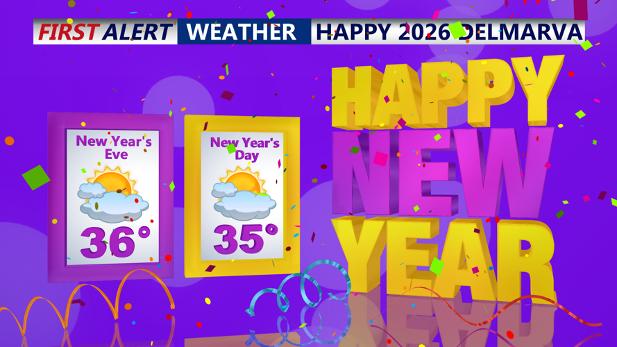 NEW YEAR EVE/ NEW YEAR DAY FORECAST