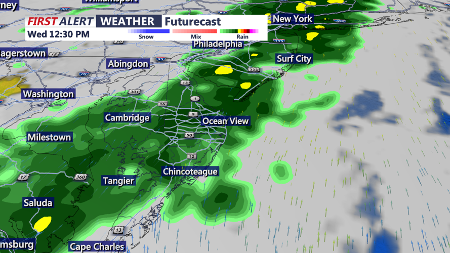 Futurecast