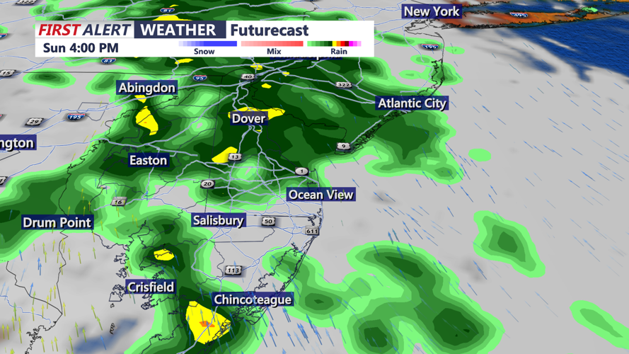 futurecast
