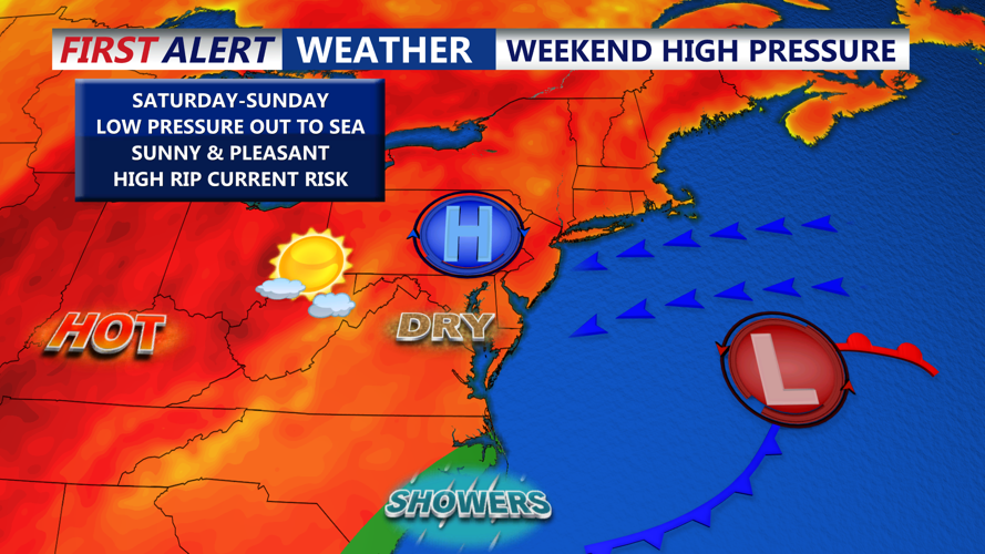 Weekend High Pressure