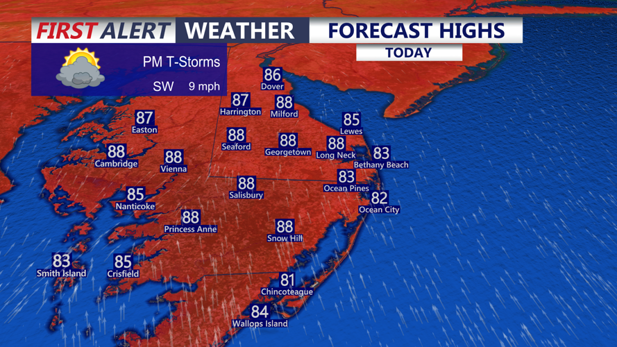 Forecast Highs