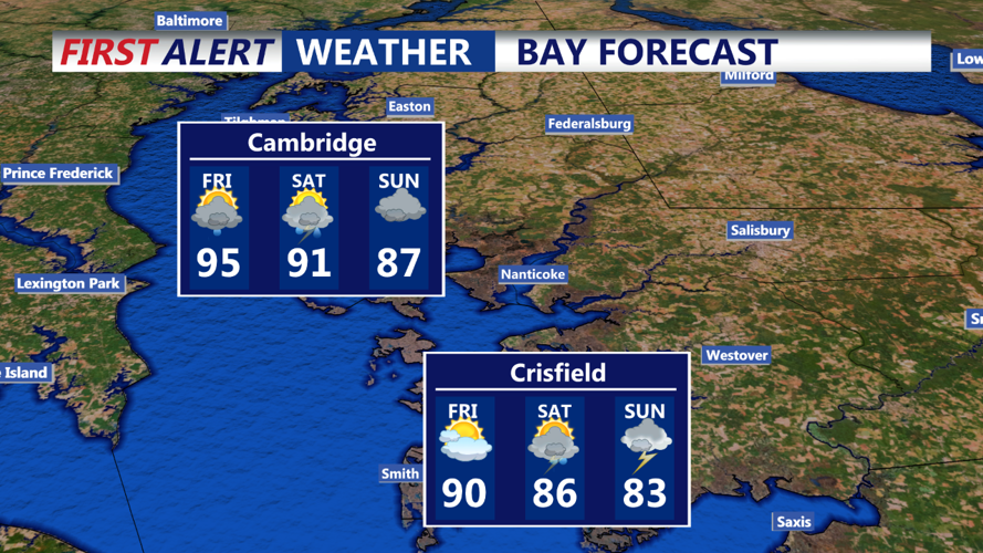3 day beach forecast Cambridge
