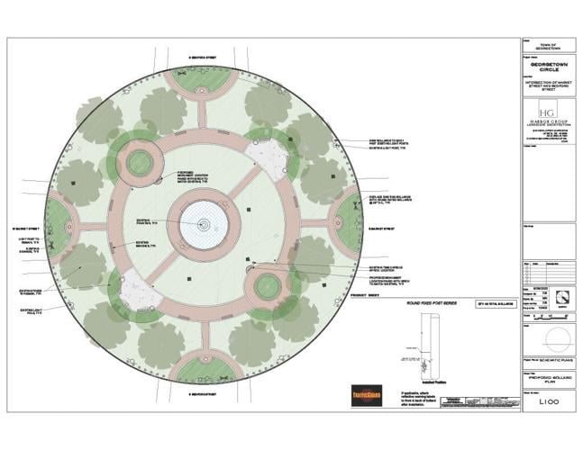 Georgetown Council accepts proposed locations for memorials
