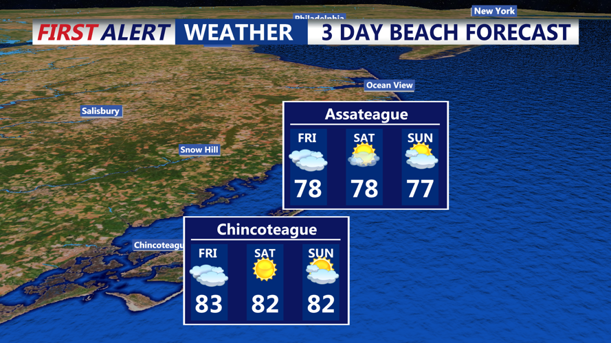 3 DAY BEACH FORECAST CHINCOTEAGUE