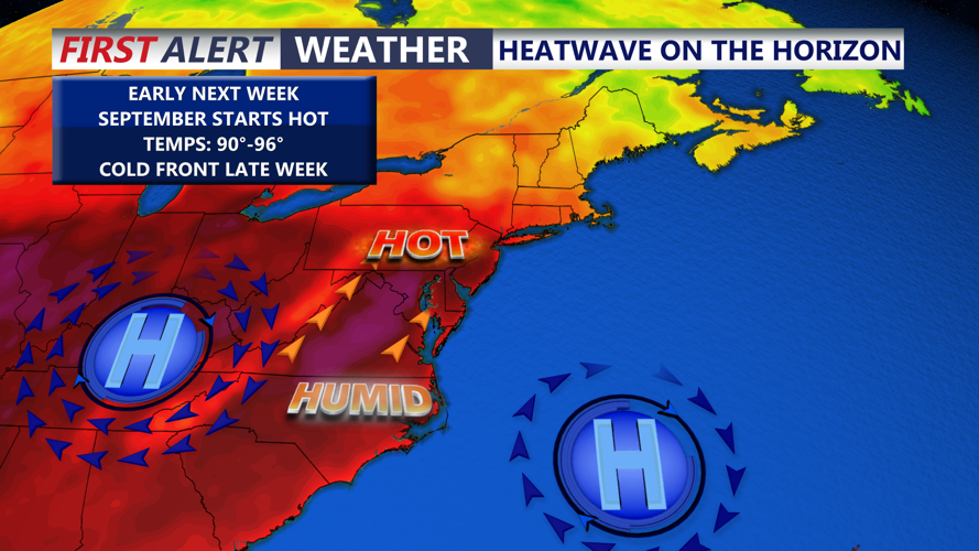 Heatwave On The Horizon