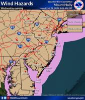 CoastTV Meterologists warn of wind advisory