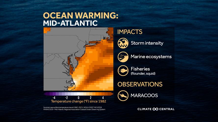 Climate change playing a role in recordbreaking rain on Delmarva